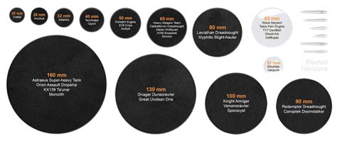 warhammer unit size|Warhammer 40k: Complete Base Size Reference Guide .